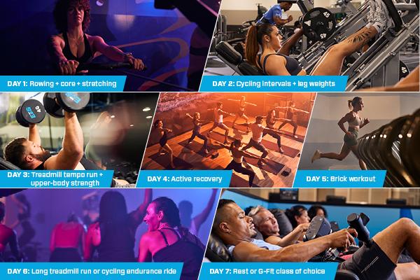 example plan for gym training for triathlon