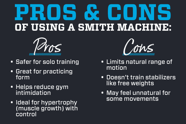 pros and cons graphic of smith machine