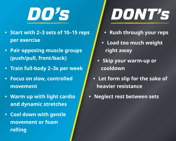 do and don't graphic for cable machines