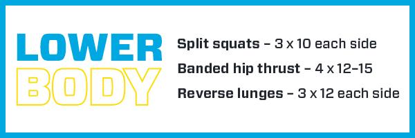 no weight lower body workout